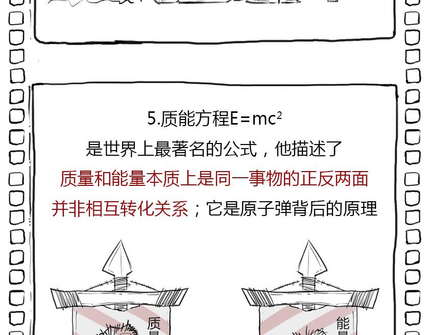 狭义相对论总结--一起梳理一下-第10话