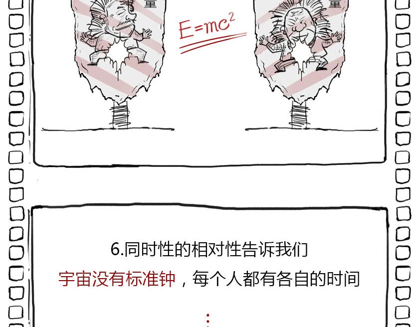 狭义相对论总结--一起梳理一下-第10话