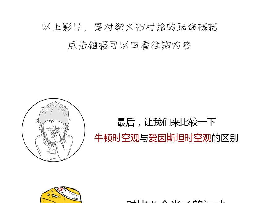 狭义相对论总结--一起梳理一下-第10话