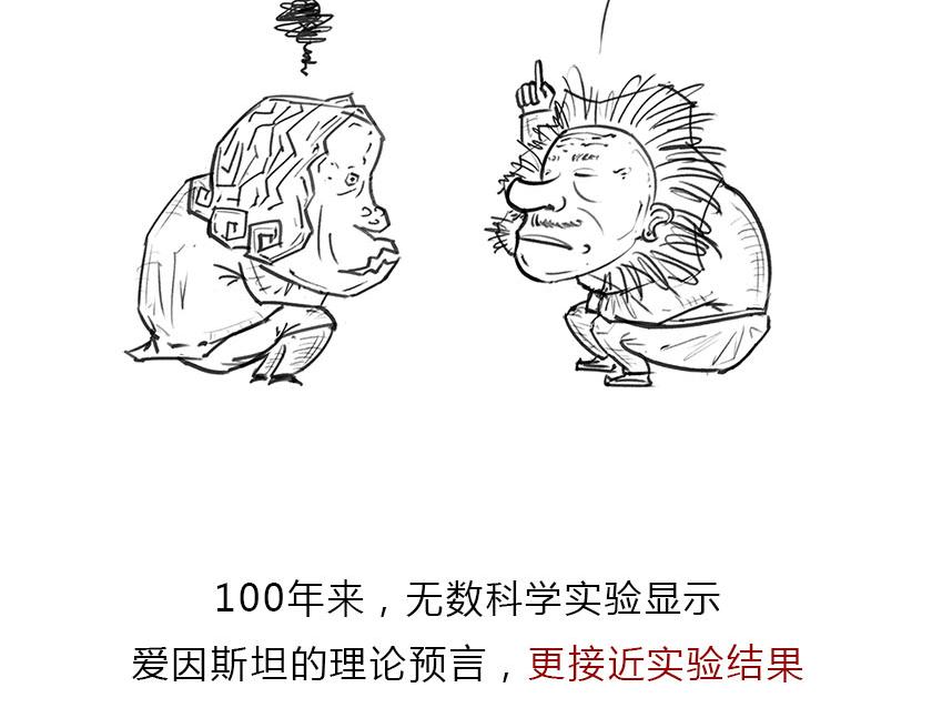 狭义相对论总结--一起梳理一下-第10话