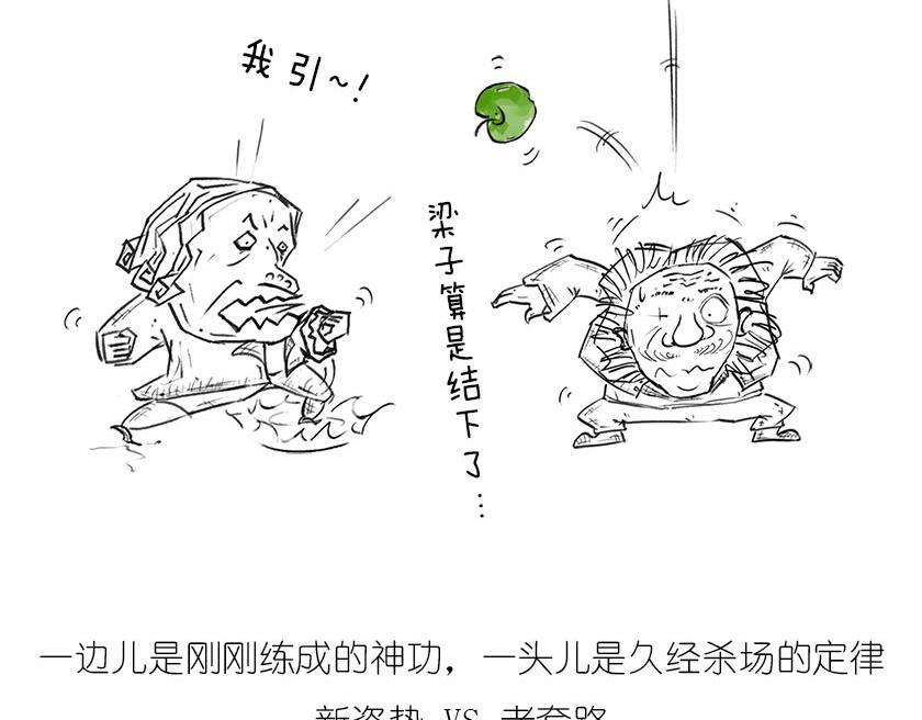 狭义相对论总结--一起梳理一下-第10话