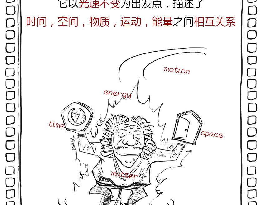 狭义相对论总结--一起梳理一下-第10话