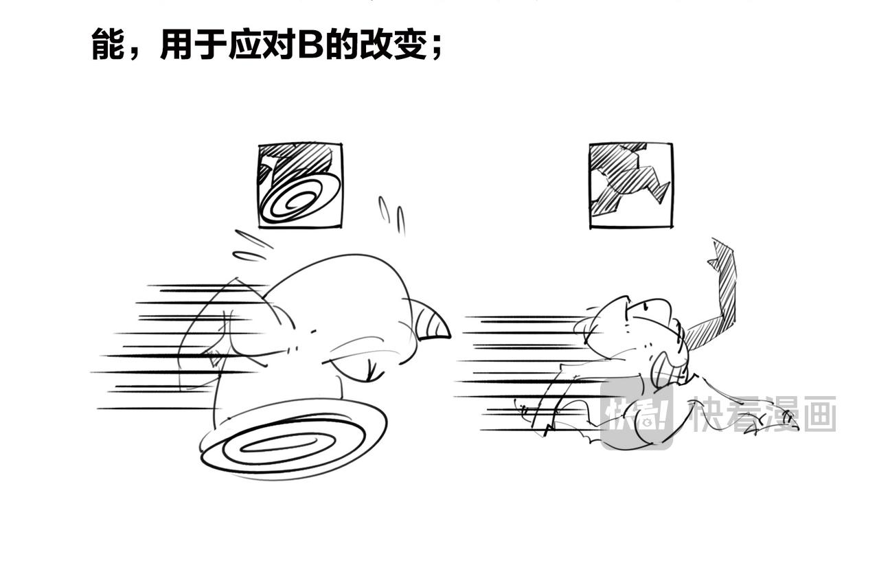 〓只有不停奔跑，才能留在原地〓(1/2)-第100话