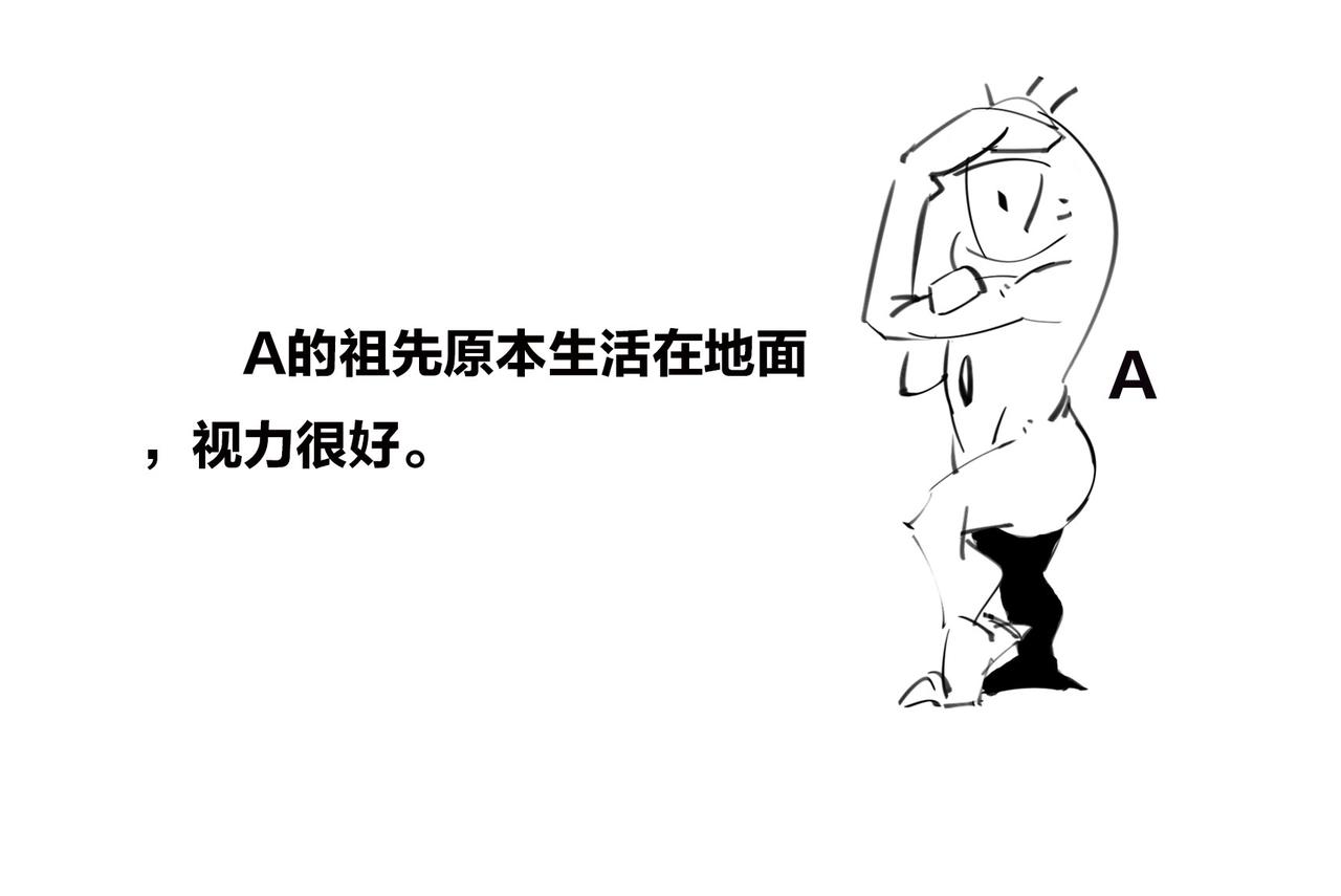 〓只有不停奔跑，才能留在原地〓(1/2)-第100话