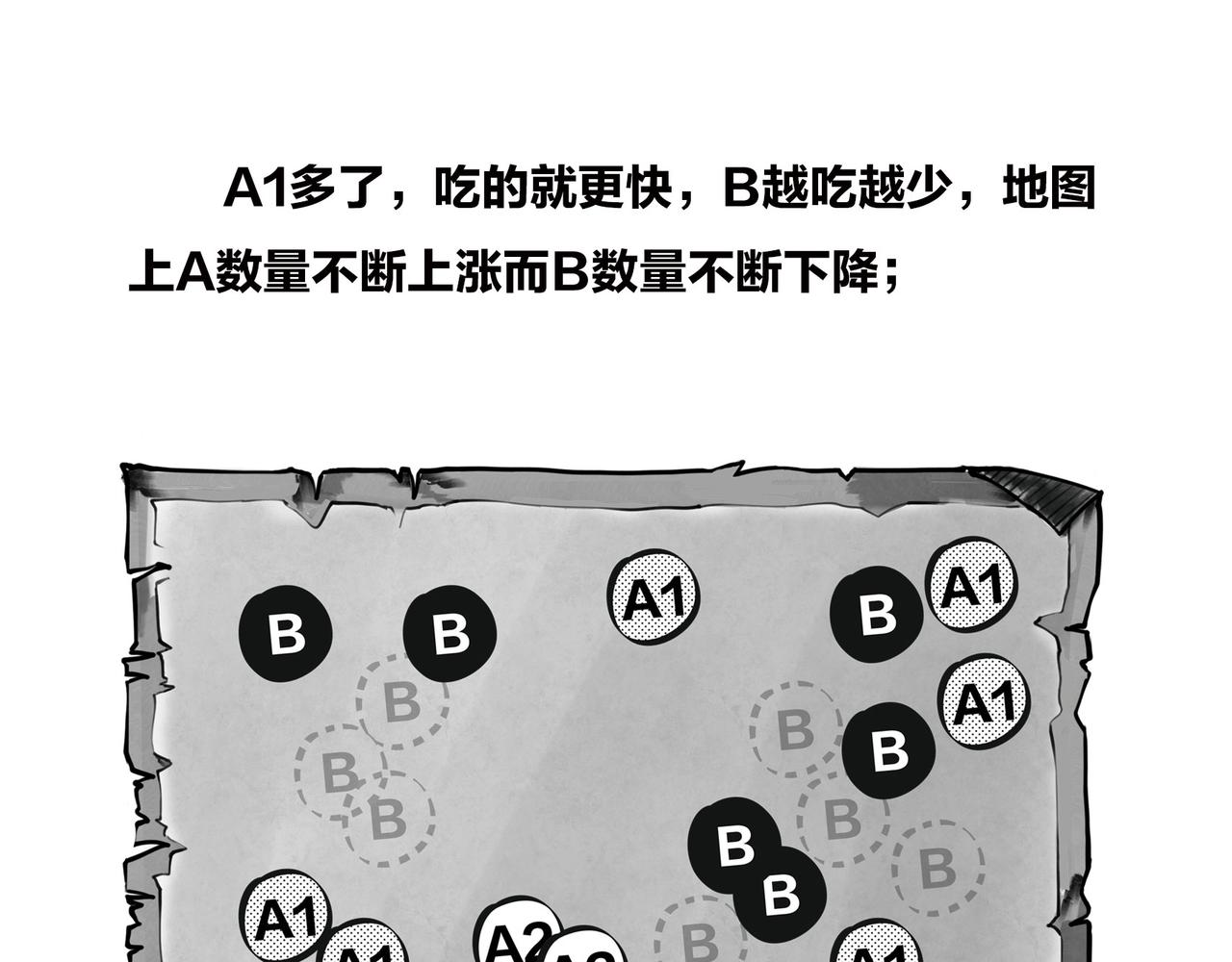 〓只有不停奔跑，才能留在原地〓(1/2)-第100话