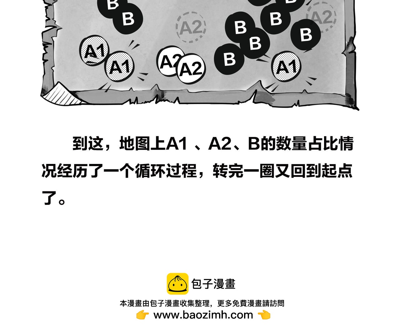 〓只有不停奔跑，才能留在原地〓(1/2)-第100话