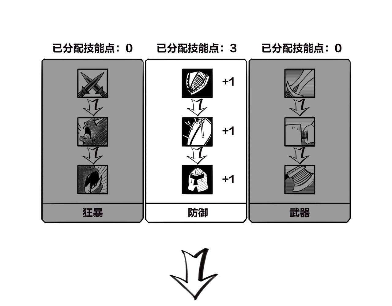 〓火箭粗不粗，那得看&hellip;马屁肥不肥？〓(1/2)-第102话