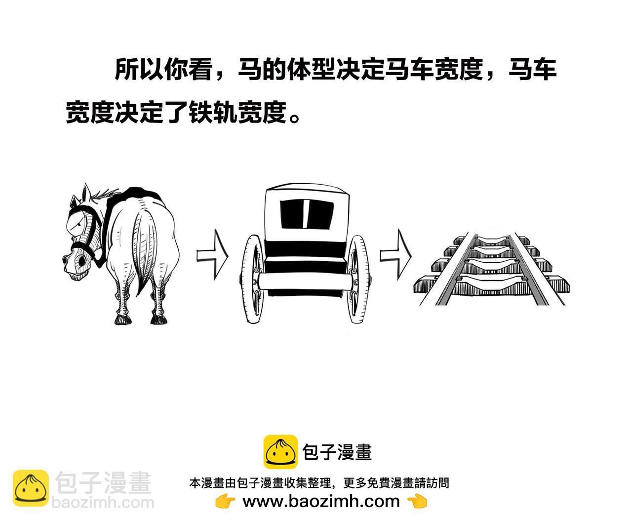 〓火箭粗不粗，那得看&hellip;马屁肥不肥？〓(1/2)-第102话