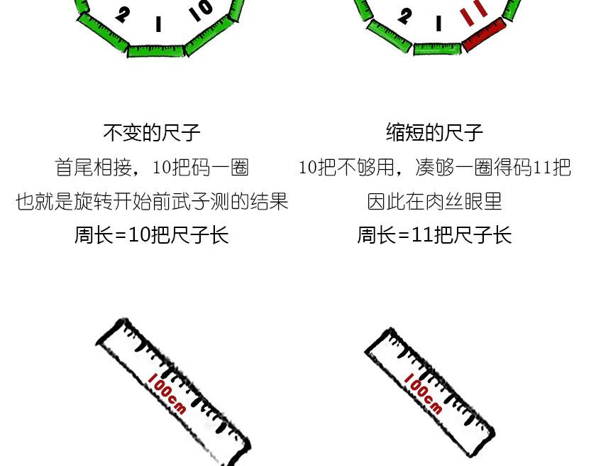男人的浪漫，弯曲了时空(1/2)-第12话