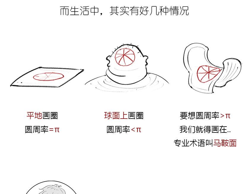 男人的浪漫，弯曲了时空(1/2)-第12话