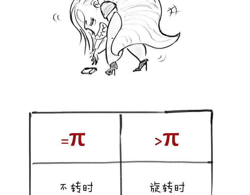 男人的浪漫，弯曲了时空(1/2)-第12话