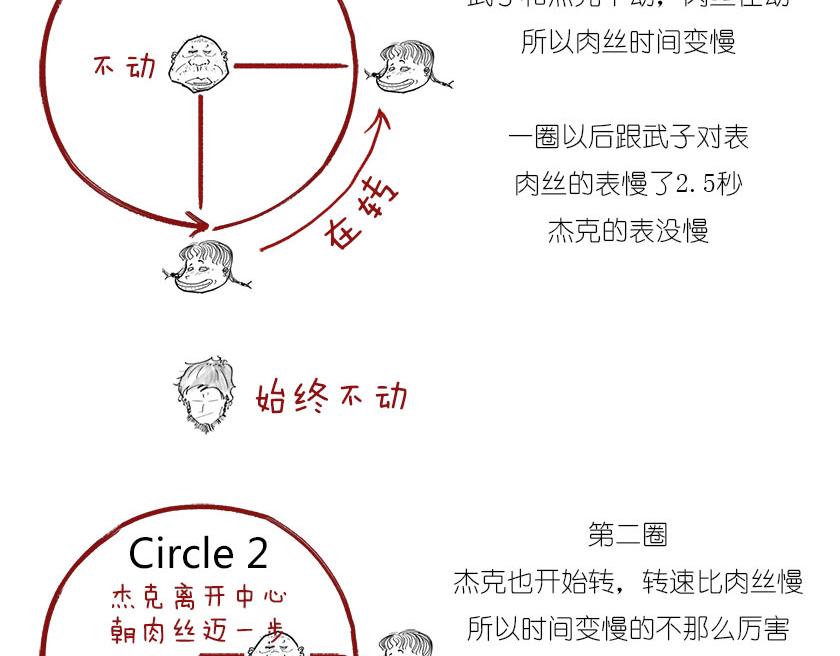 男人的浪漫，弯曲了时空(1/2)-第12话