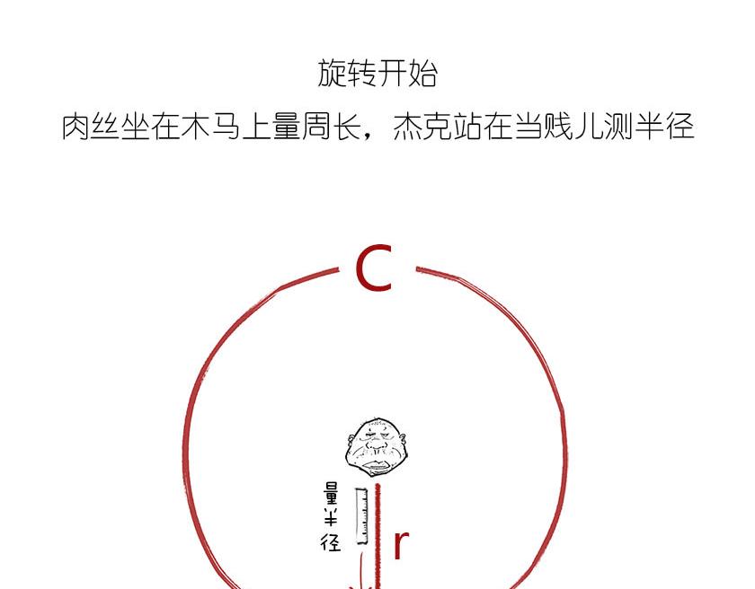 男人的浪漫，弯曲了时空(1/2)-第12话