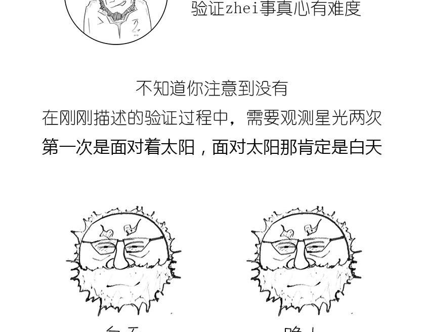 广义相对论的验证-第14话