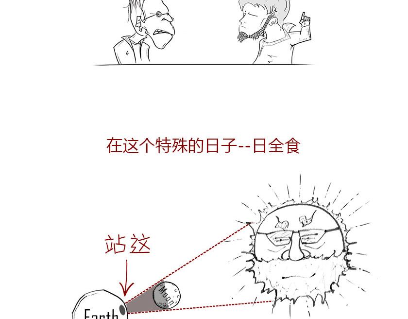 广义相对论的验证-第14话