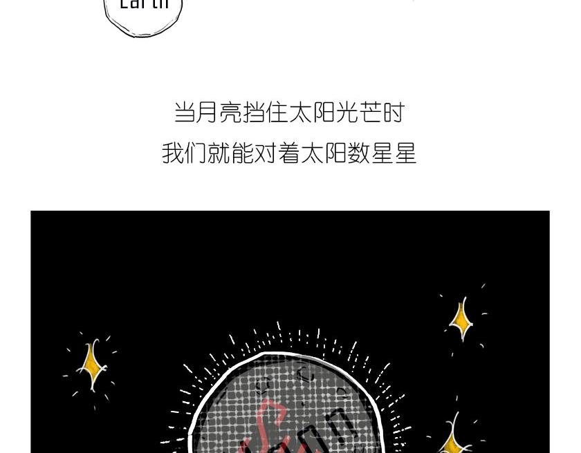 广义相对论的验证-第14话