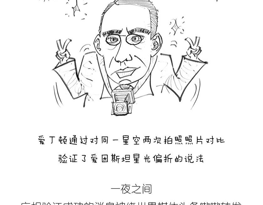 广义相对论的验证-第14话