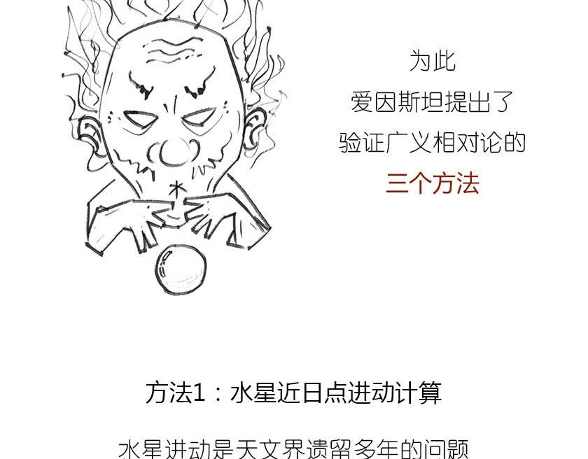 广义相对论的验证-第14话