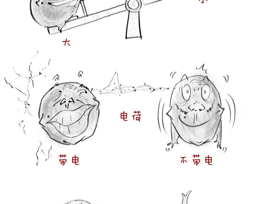 黑洞神神秘秘内点事-第16话