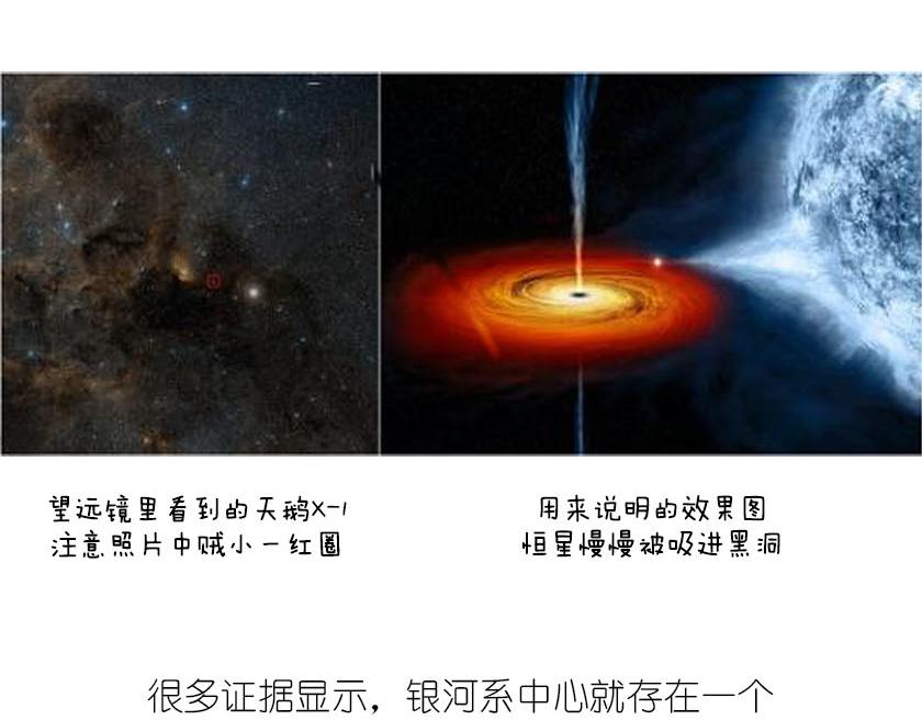 黑洞神神秘秘内点事-第16话