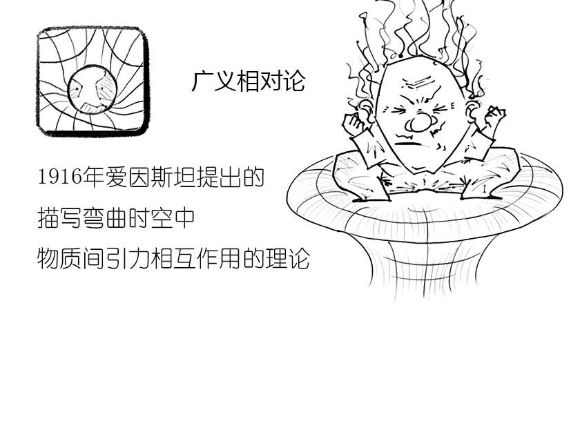 伟大的爱因斯坦-第18话