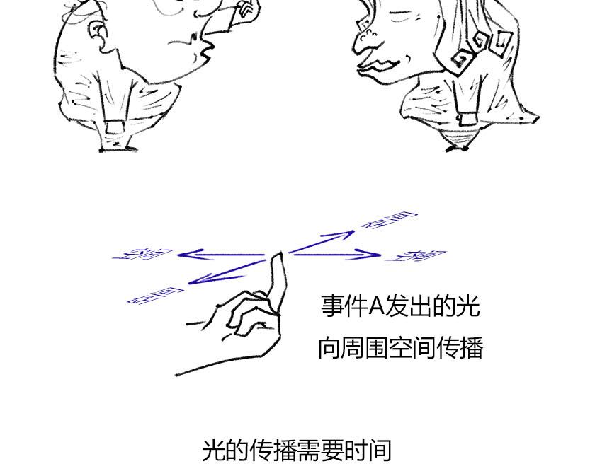 伟大的爱因斯坦-第18话