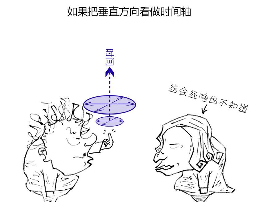 伟大的爱因斯坦-第18话