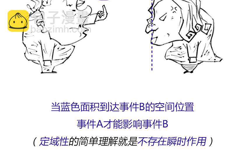 伟大的爱因斯坦-第18话