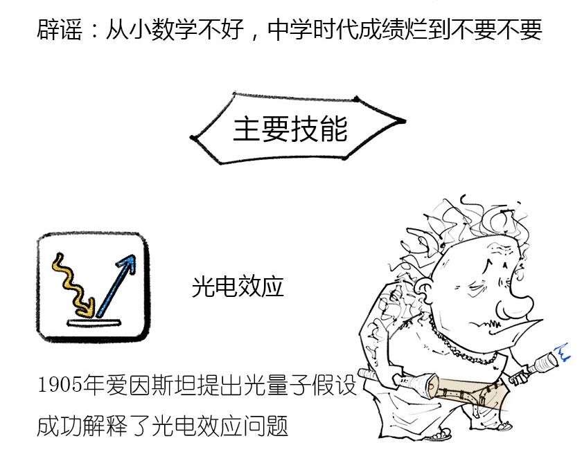 伟大的爱因斯坦-第18话