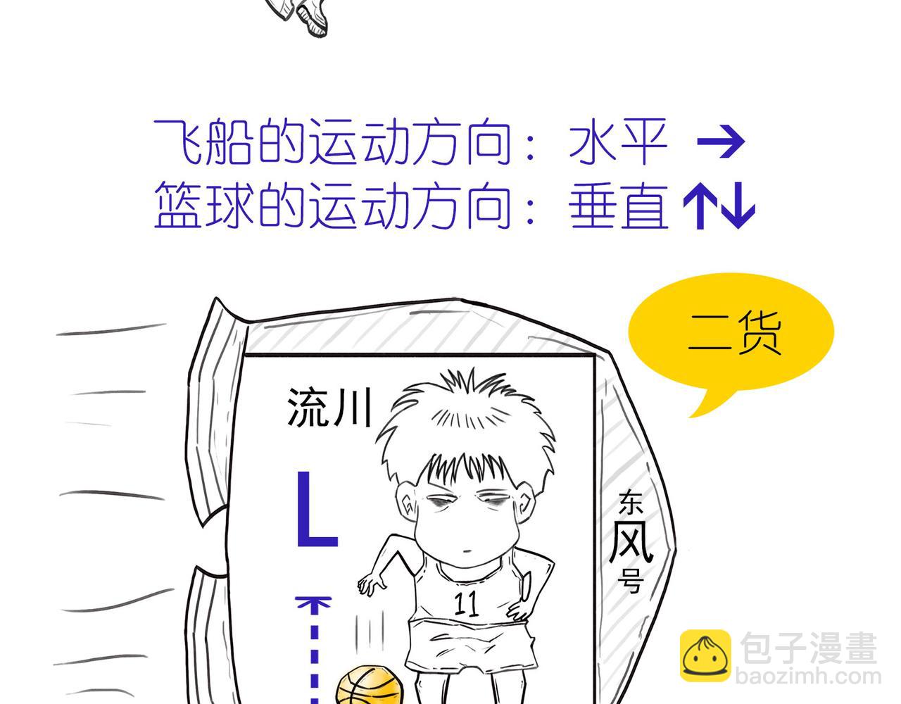 时间怎么就膨胀了？-第2话