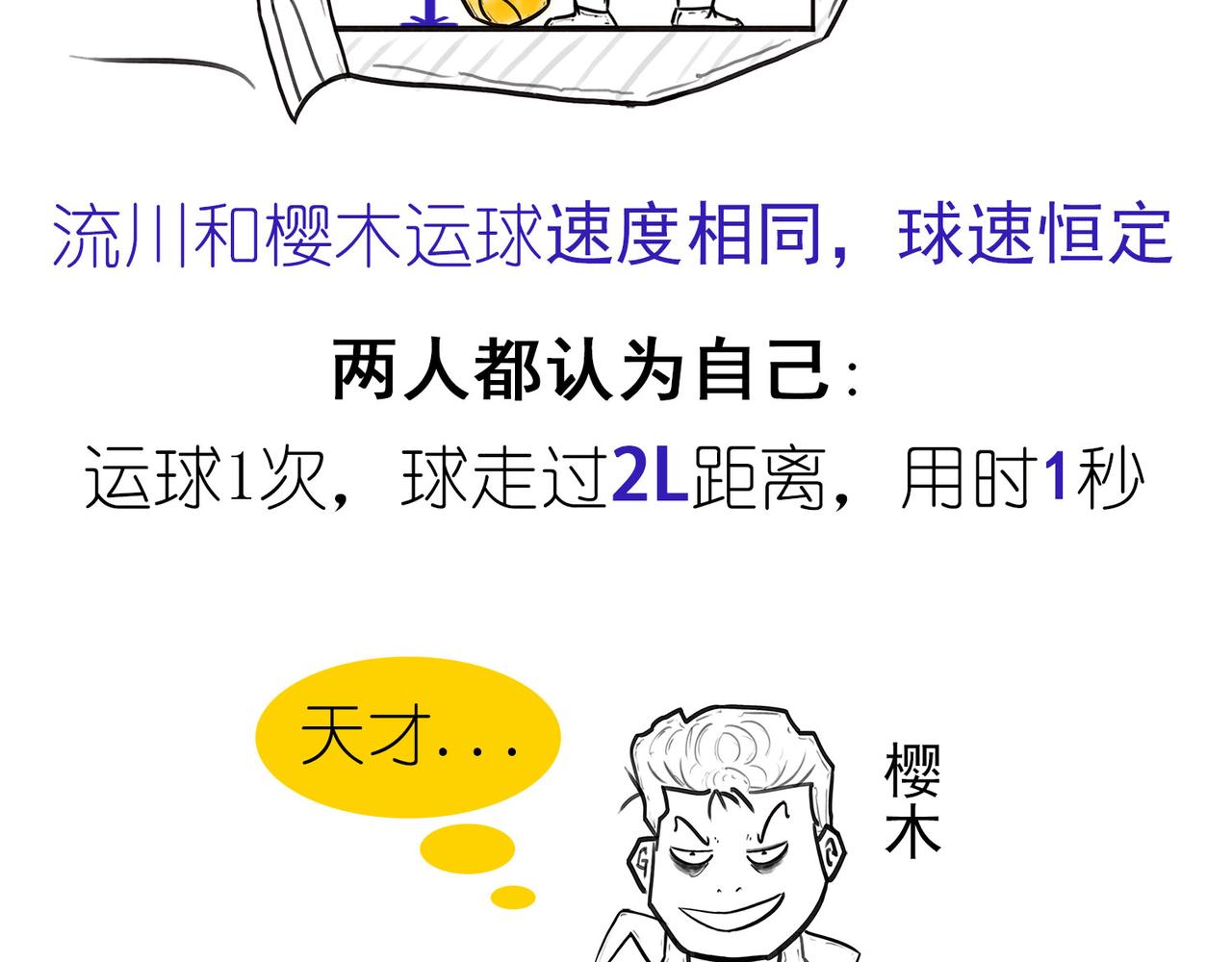 时间怎么就膨胀了？-第2话