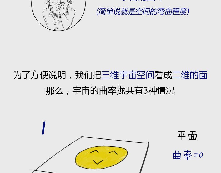 平行宇宙系列1-第20话