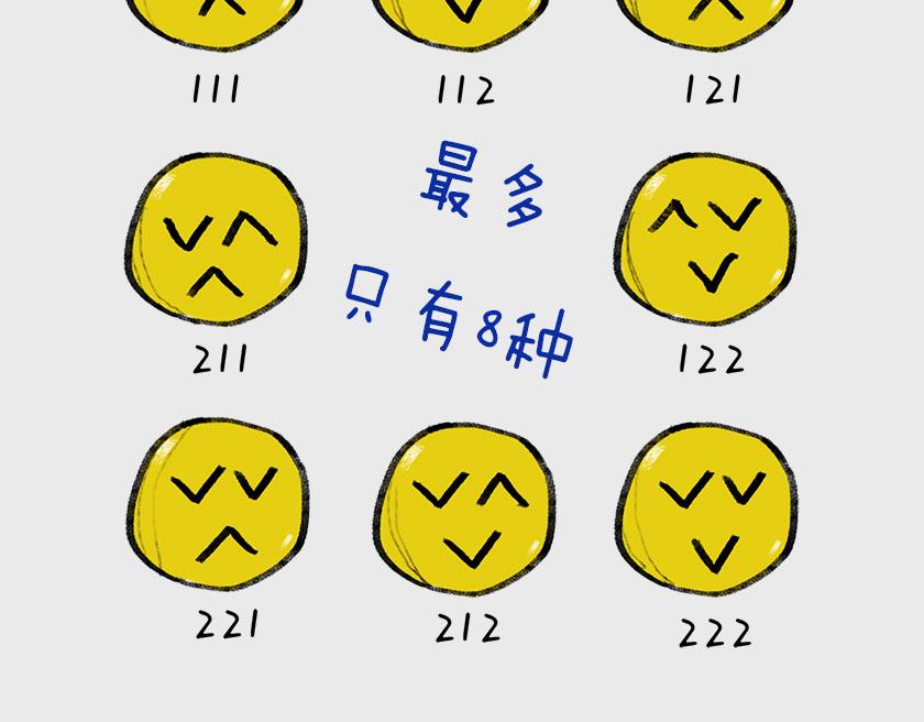 平行宇宙系列1-第20话