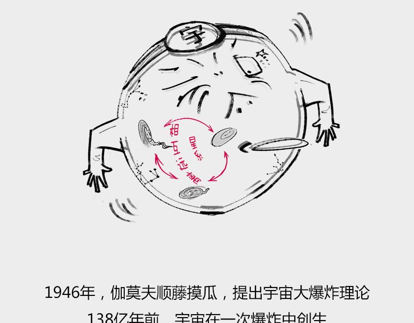 平行宇宙系列2--暴涨平行宇宙(1/2)-第22话