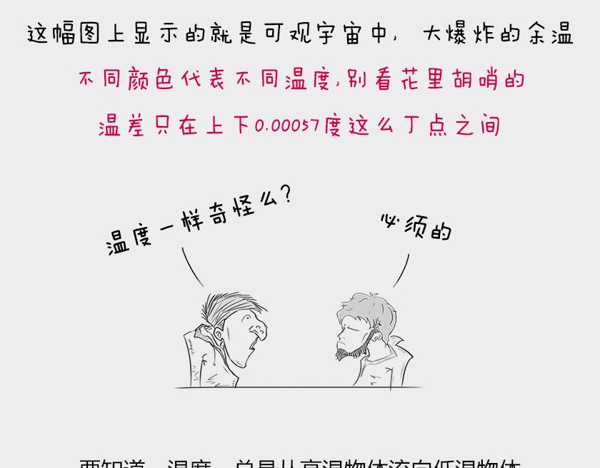 平行宇宙系列2--暴涨平行宇宙(1/2)-第22话