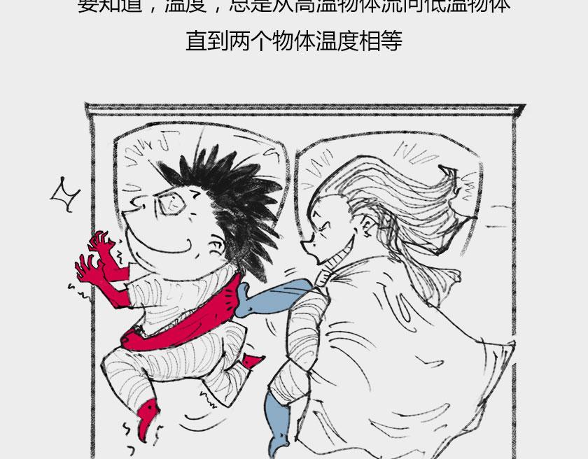 平行宇宙系列2--暴涨平行宇宙(1/2)-第22话