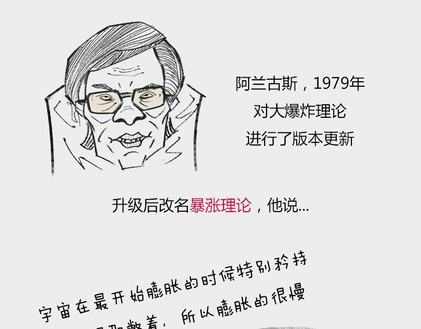 平行宇宙系列2--暴涨平行宇宙(1/2)-第22话