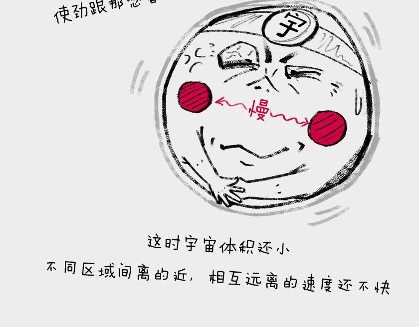 平行宇宙系列2--暴涨平行宇宙(1/2)-第22话