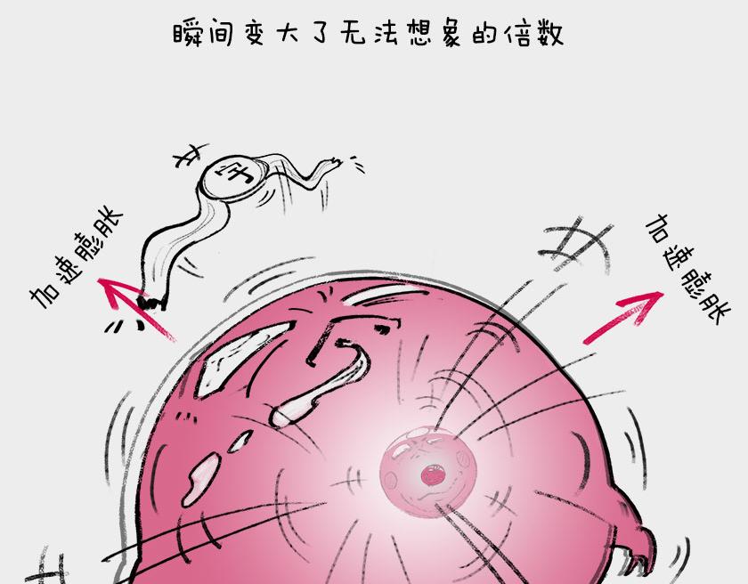 平行宇宙系列2--暴涨平行宇宙(1/2)-第22话