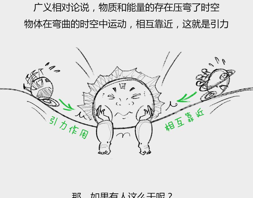 平行宇宙系列2--暴涨平行宇宙(1/2)-第22话