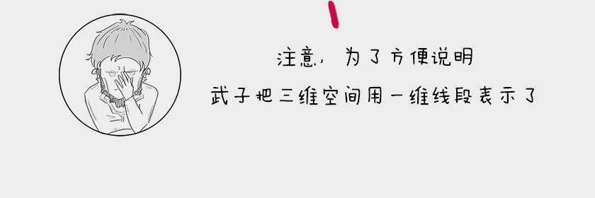 平行宇宙系列2--暴涨平行宇宙(1/2)-第22话