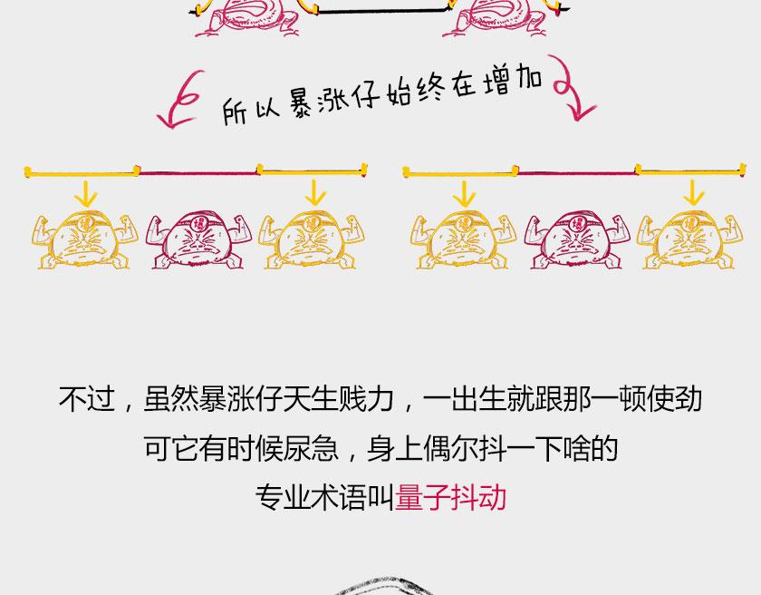 平行宇宙系列2--暴涨平行宇宙(1/2)-第22话