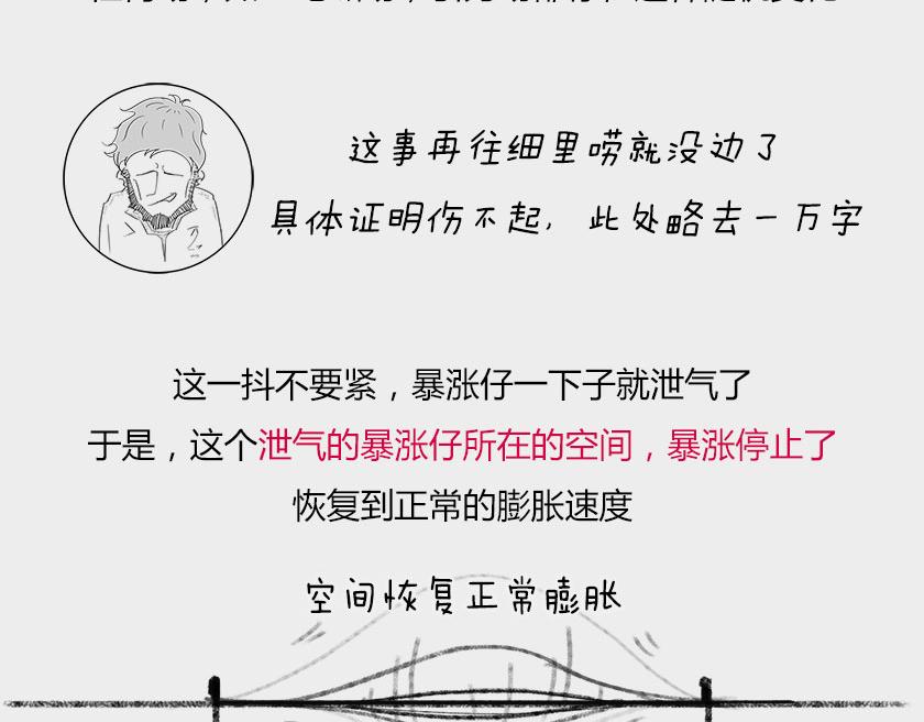 平行宇宙系列2--暴涨平行宇宙(1/2)-第22话