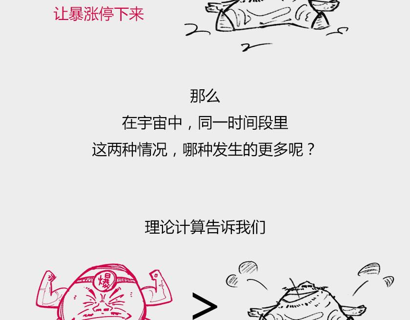 平行宇宙系列2--暴涨平行宇宙(1/2)-第22话