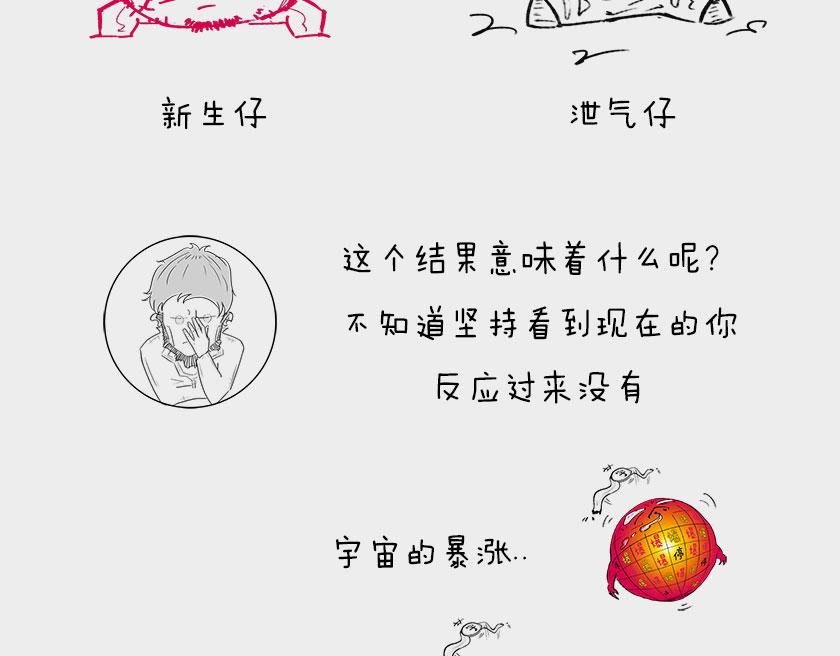 平行宇宙系列2--暴涨平行宇宙(1/2)-第22话
