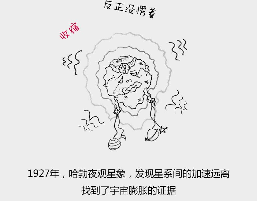 平行宇宙系列2--暴涨平行宇宙(1/2)-第22话