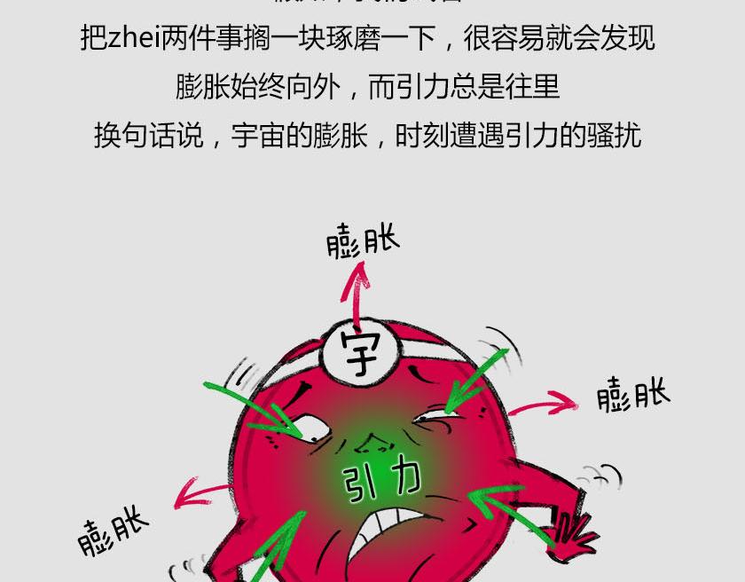 平行宇宙系列5--无限嵌套(1/3)-第24话