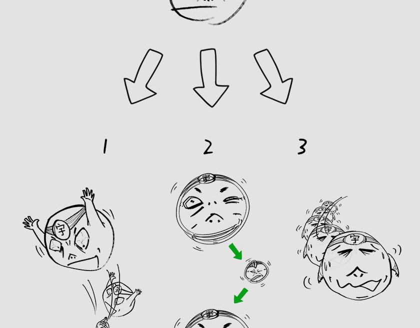 平行宇宙系列5--无限嵌套(1/3)-第24话