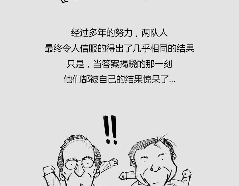 平行宇宙系列5--无限嵌套(1/3)-第24话