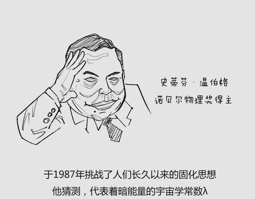 平行宇宙系列5--无限嵌套(1/3)-第24话